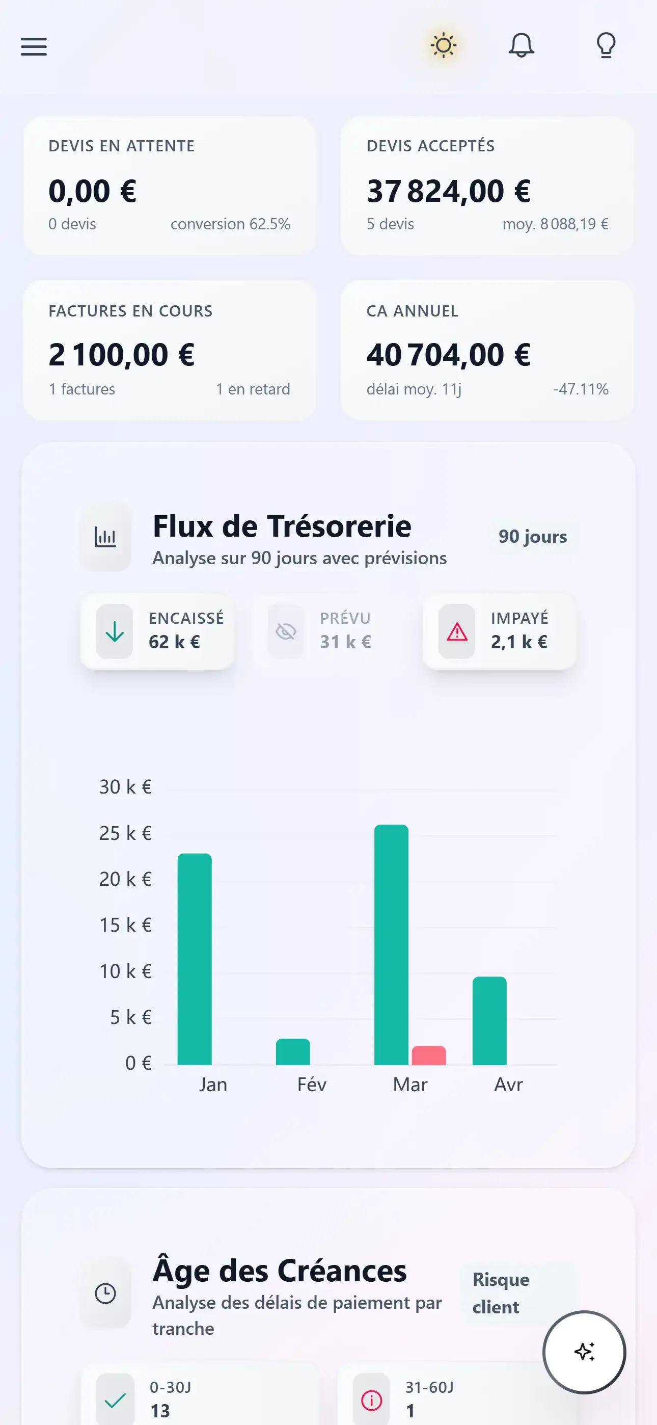 Vue mobile SWIPIFY